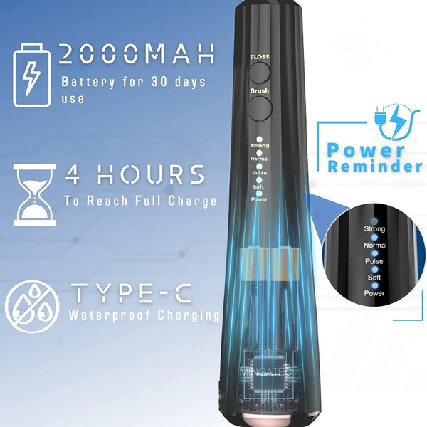 ProClean DuoCare 2-in-1 Water Flosser and Electric Toothbrush