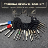 Easy Care Terminal Ejector Kit