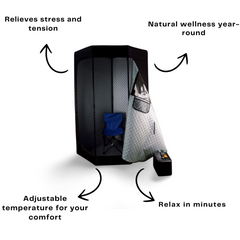 Ultimate Home Steam Sauna