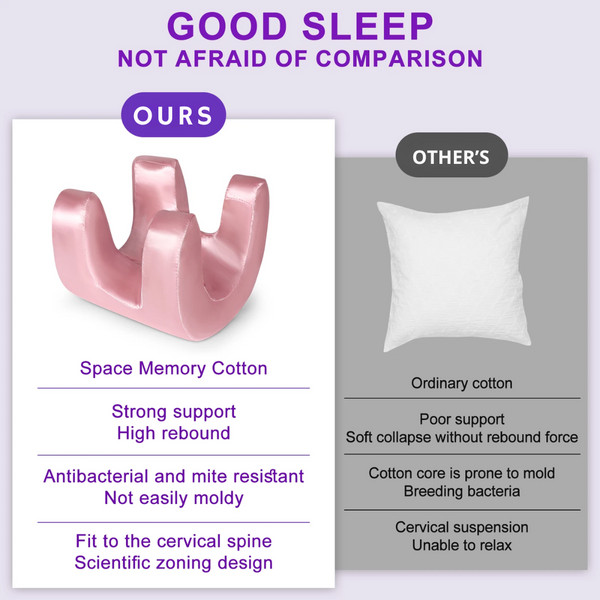 Dreamy Anti-Wrinkle Face Pillow
