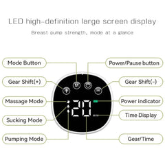 Freedom Flow Electric Breast Pump