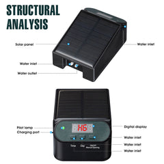 EcoSolar Drip System for Gardens
