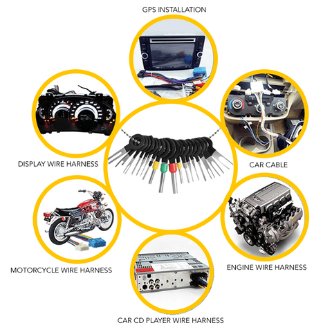 Easy Care Terminal Ejector Kit