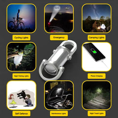 MiniMax Waterproof LED Flashlight