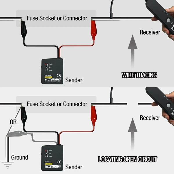 Wire Wizard: Easy Electrical Circuit Tester